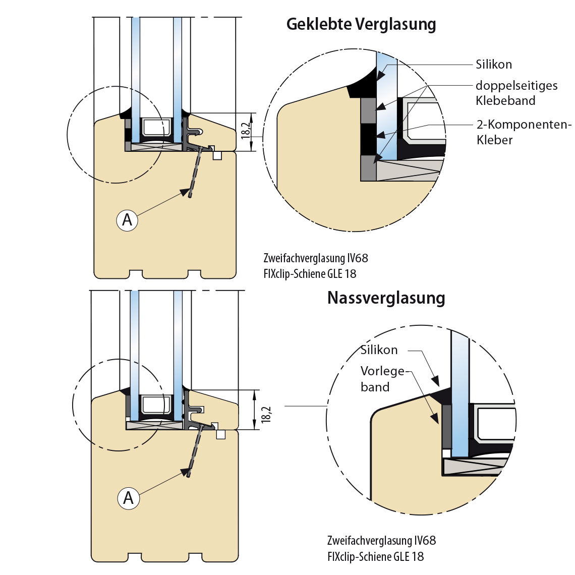 FIXclip-Schiene GLE18 Und GLE20 | Knapp Verbinder